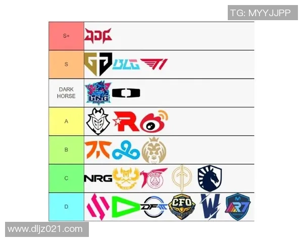 LNG战队以54分稳居精英赛积分榜首位,其他队伍紧随其后争夺名次 LNG战队以54分稳居精英赛积分榜首位,其他队伍紧随其后争夺名次