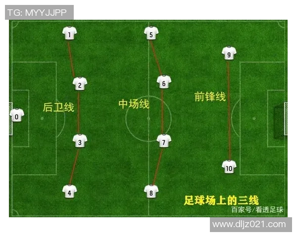 西安足球队快攻战术解析与实战应用深度剖析 西安足球队快攻战术解析与实战应用深度剖析